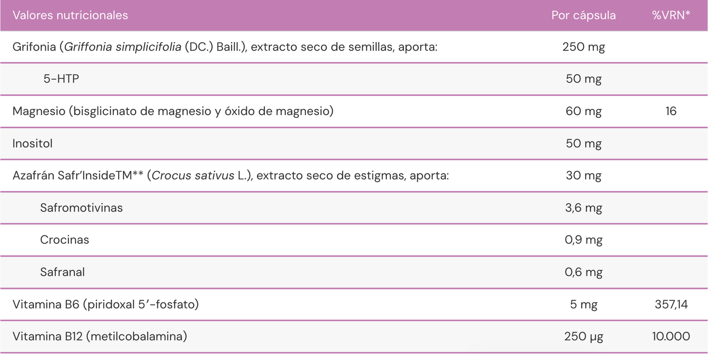 5-HTP + Azafrán Complex | 30 cápsulas – Nutrinat Evolution
