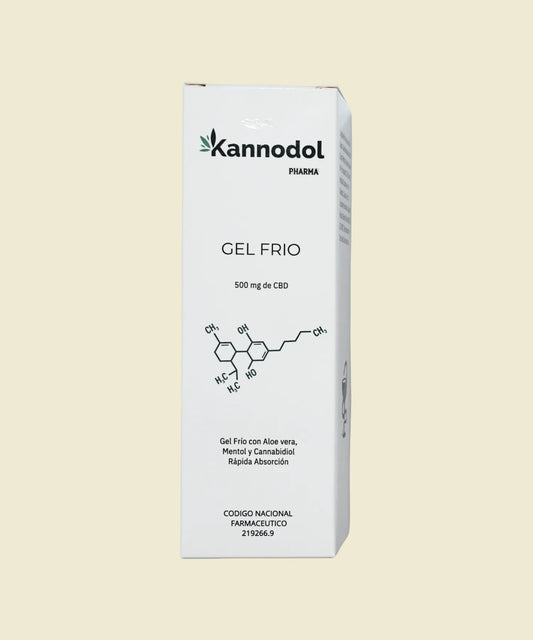 Cannadol | Gel Frío – Pharma